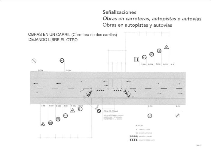CONSTRUCCION (203) GRAFICOS CAD